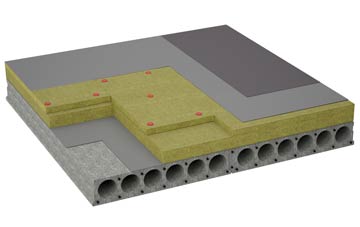 considerations of Largymore flat roofing insulation